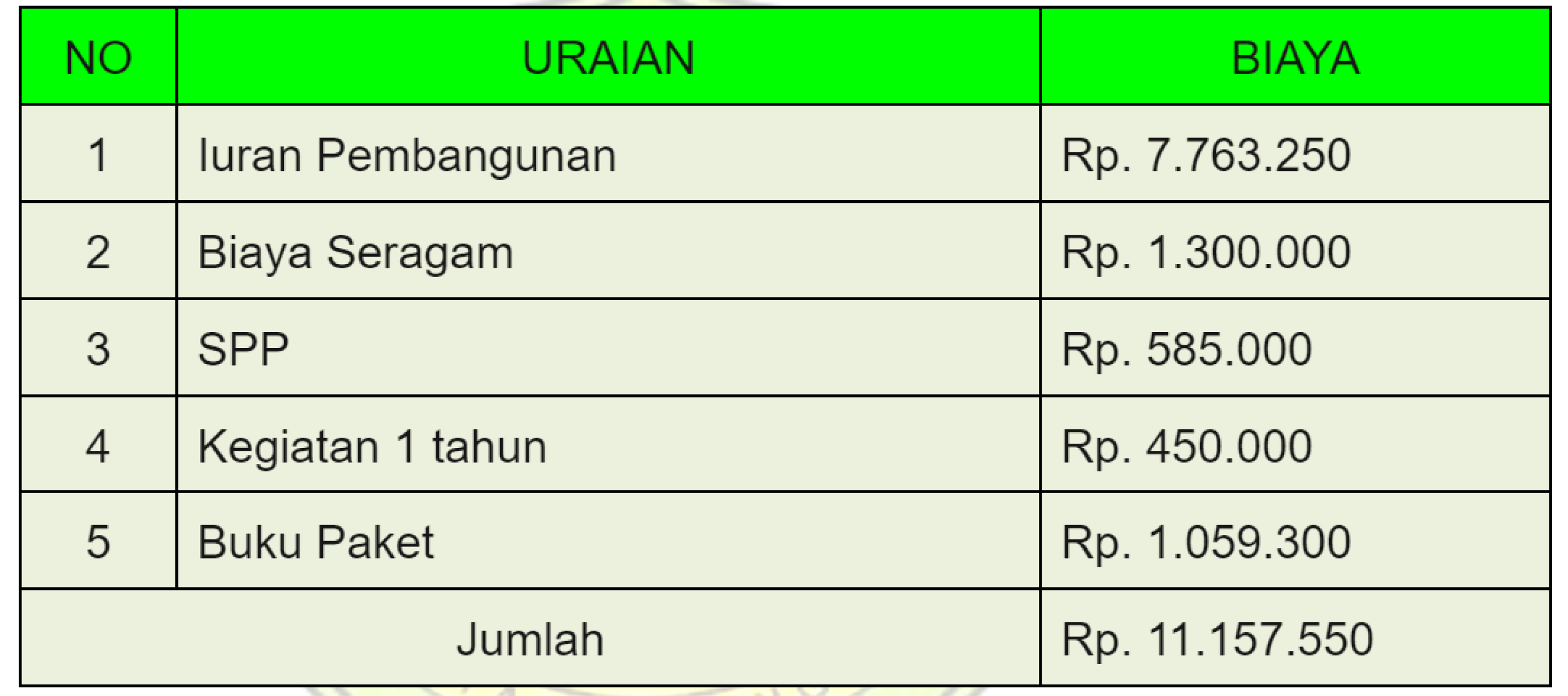 alur-registrasi