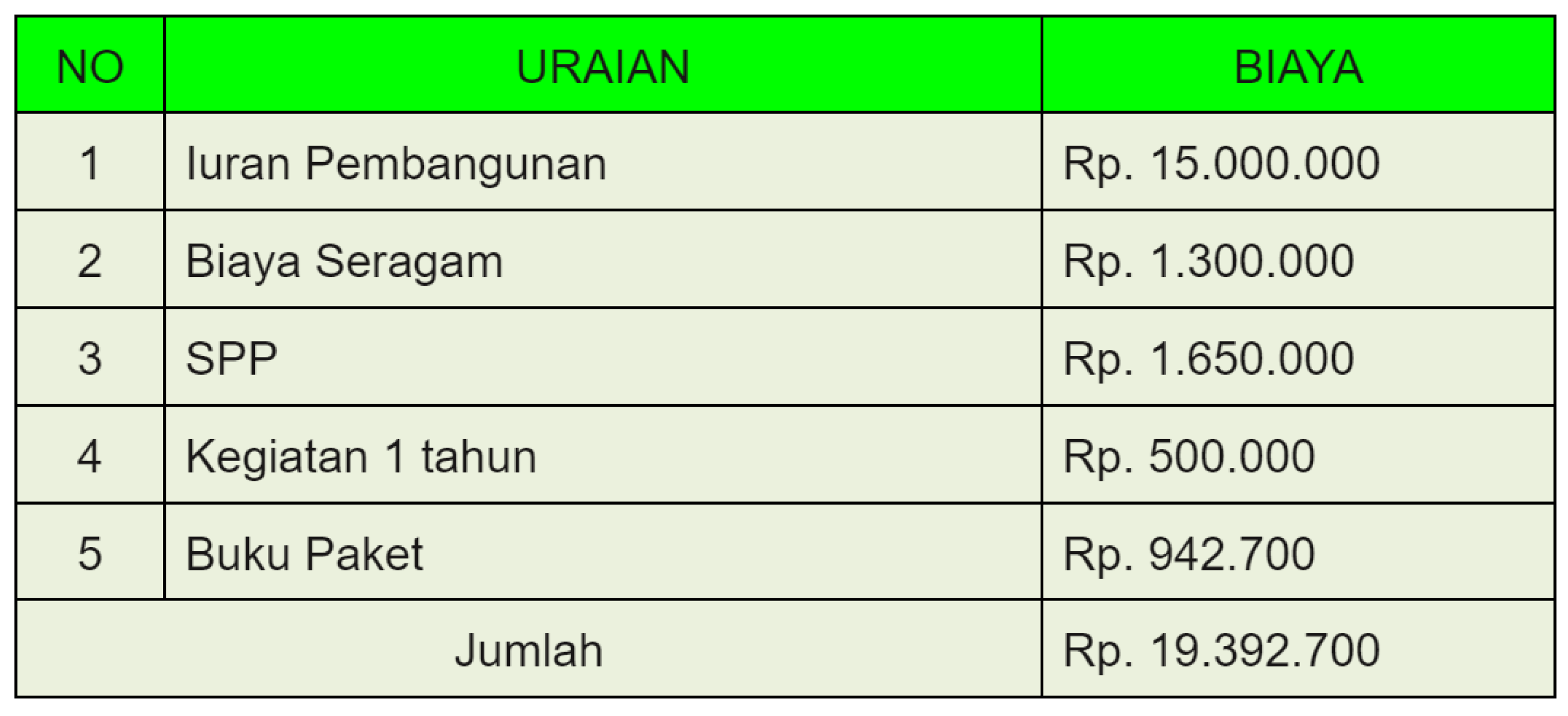 alur-registrasi