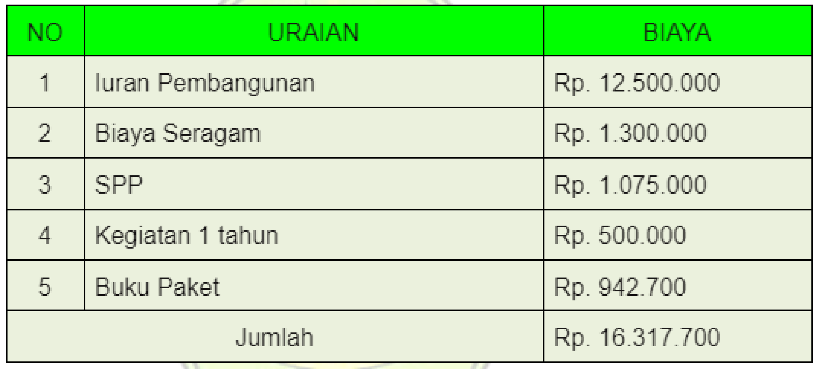 alur-registrasi