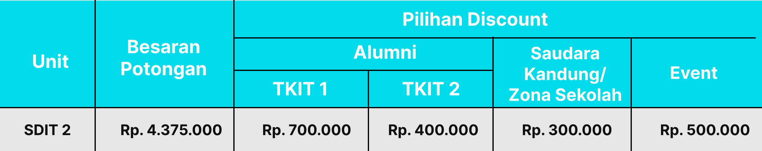 alur-registrasi