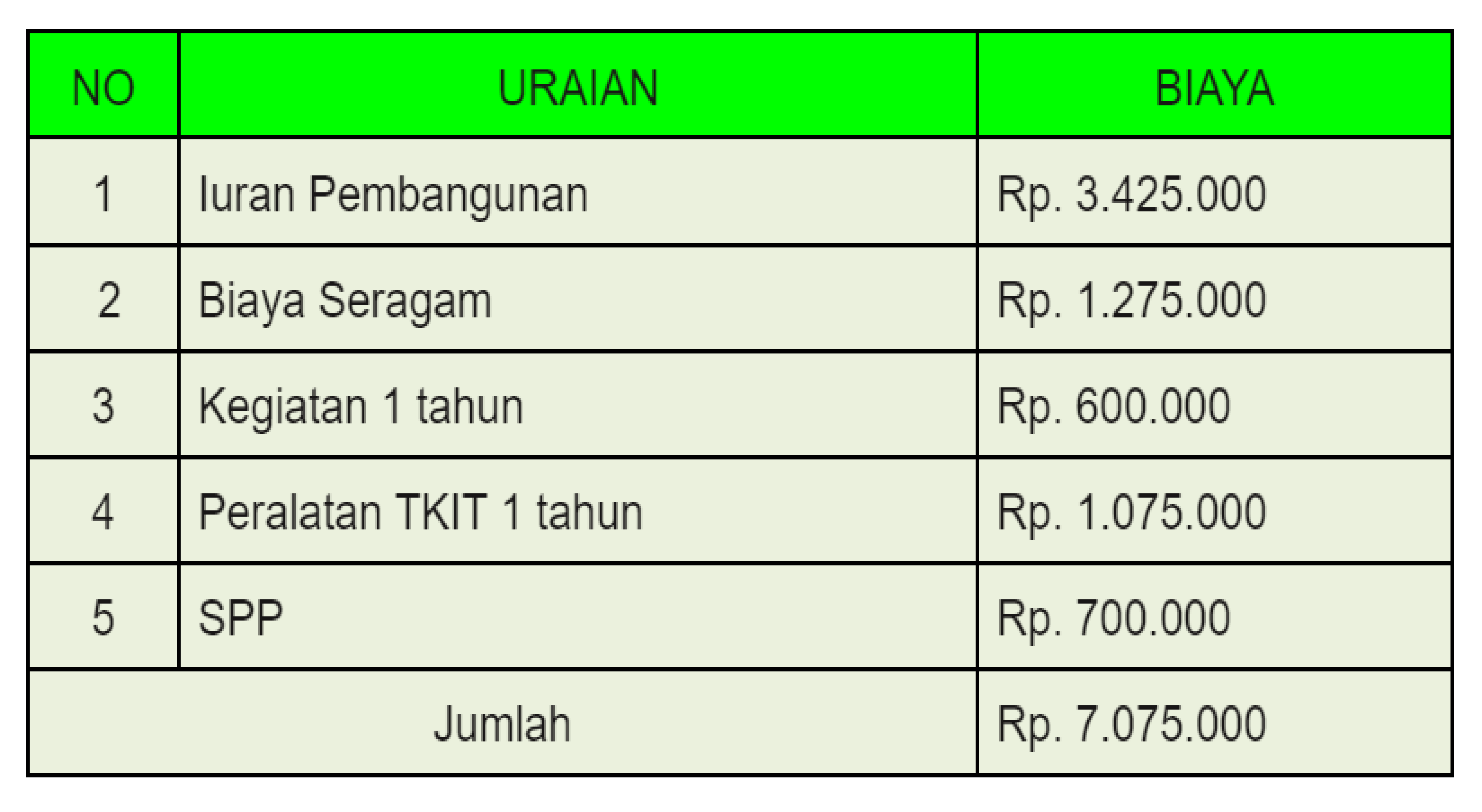 alur-registrasi