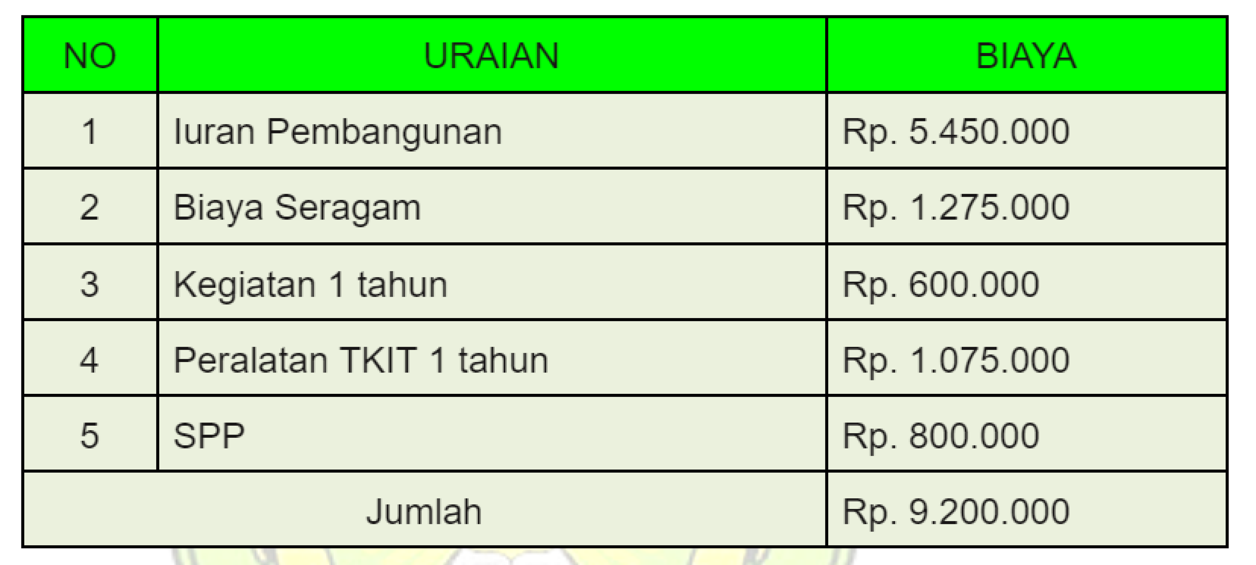 alur-registrasi